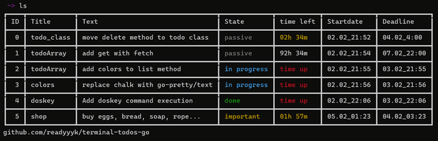 readyyyk/terminal-todos-go